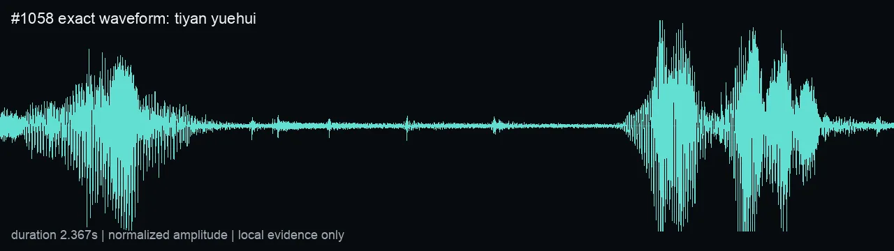1058_exact_waveform.png