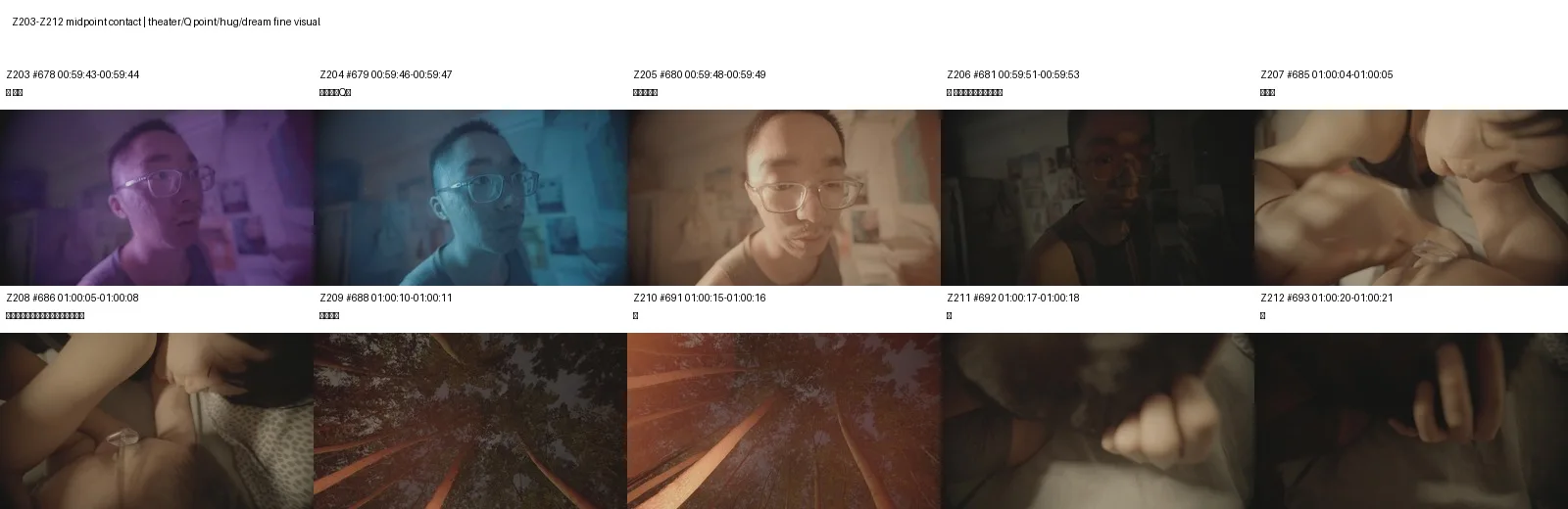 《人类投降派》研究图像