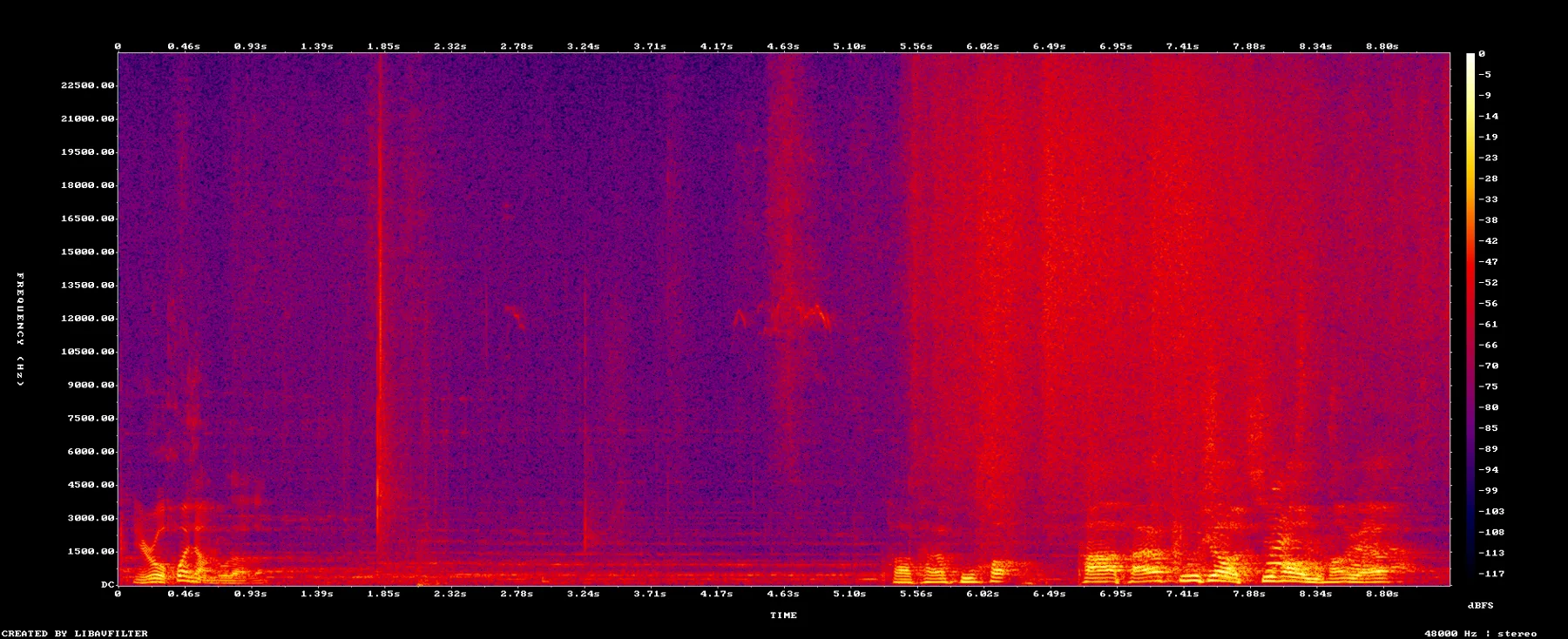spectrogram_997_to999_chain_5624.100_5633.366.png