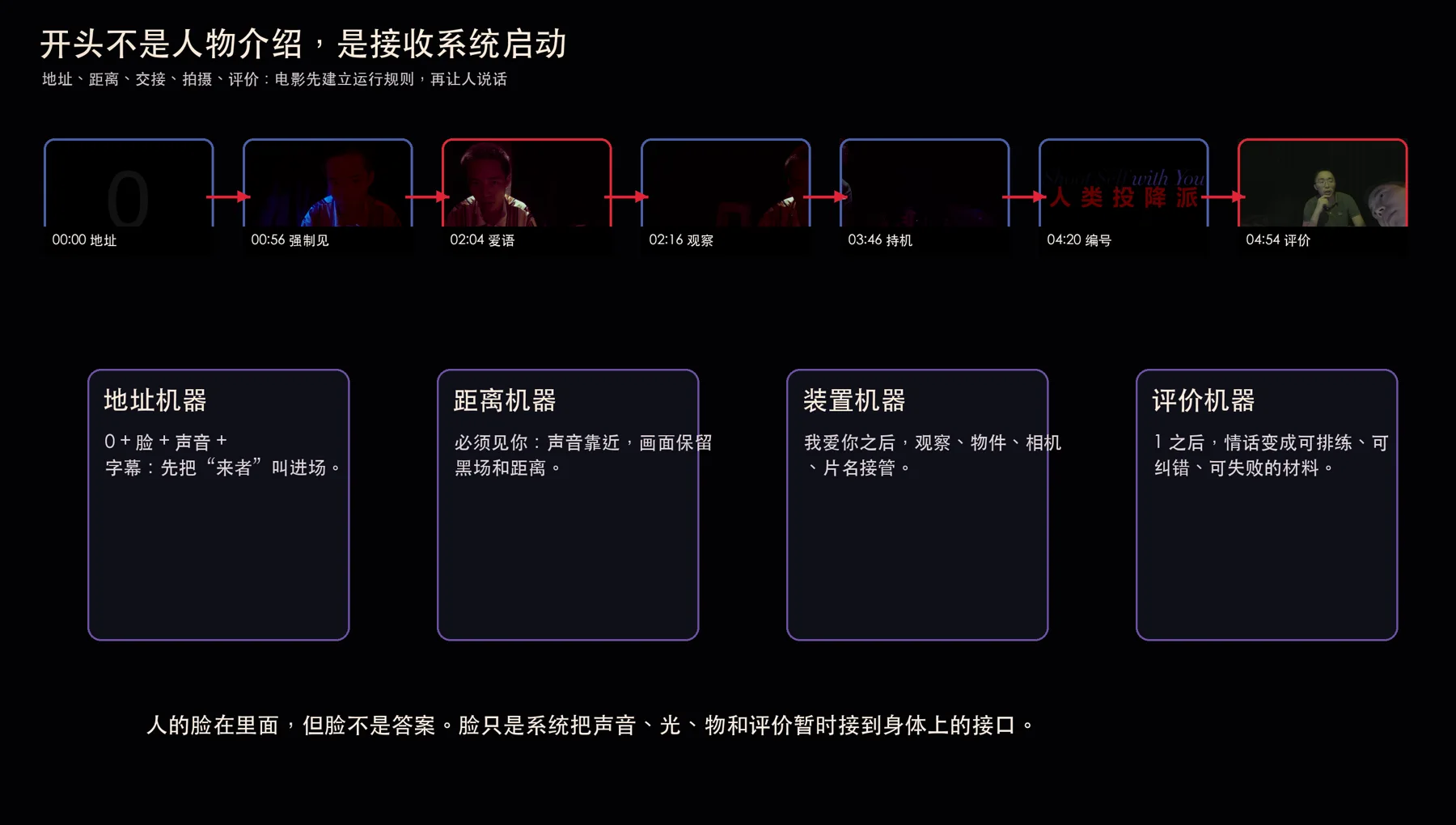 v3-05-opening-system-map.png