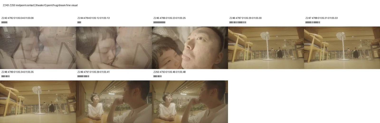 《人类投降派》研究图像