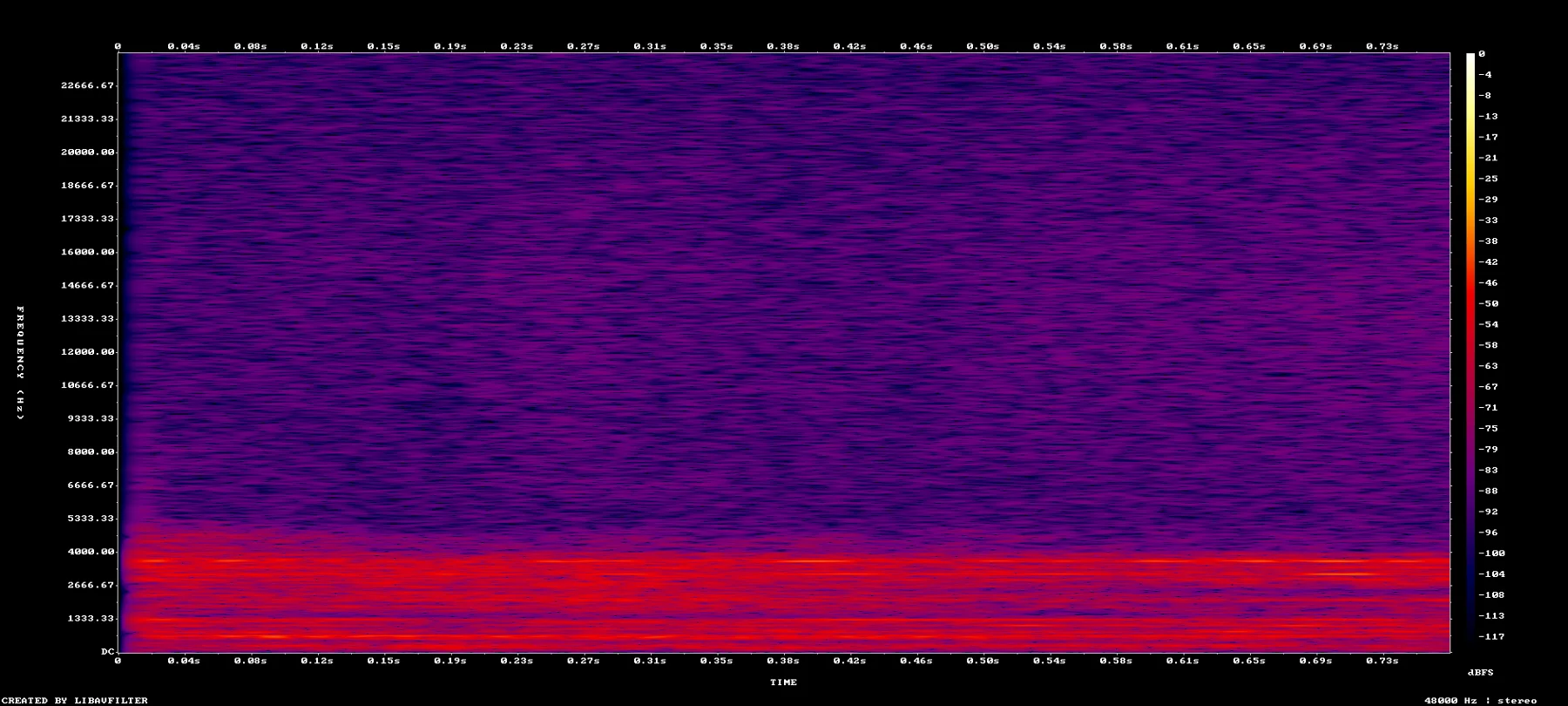 spectrogram-8422-8423-927.png