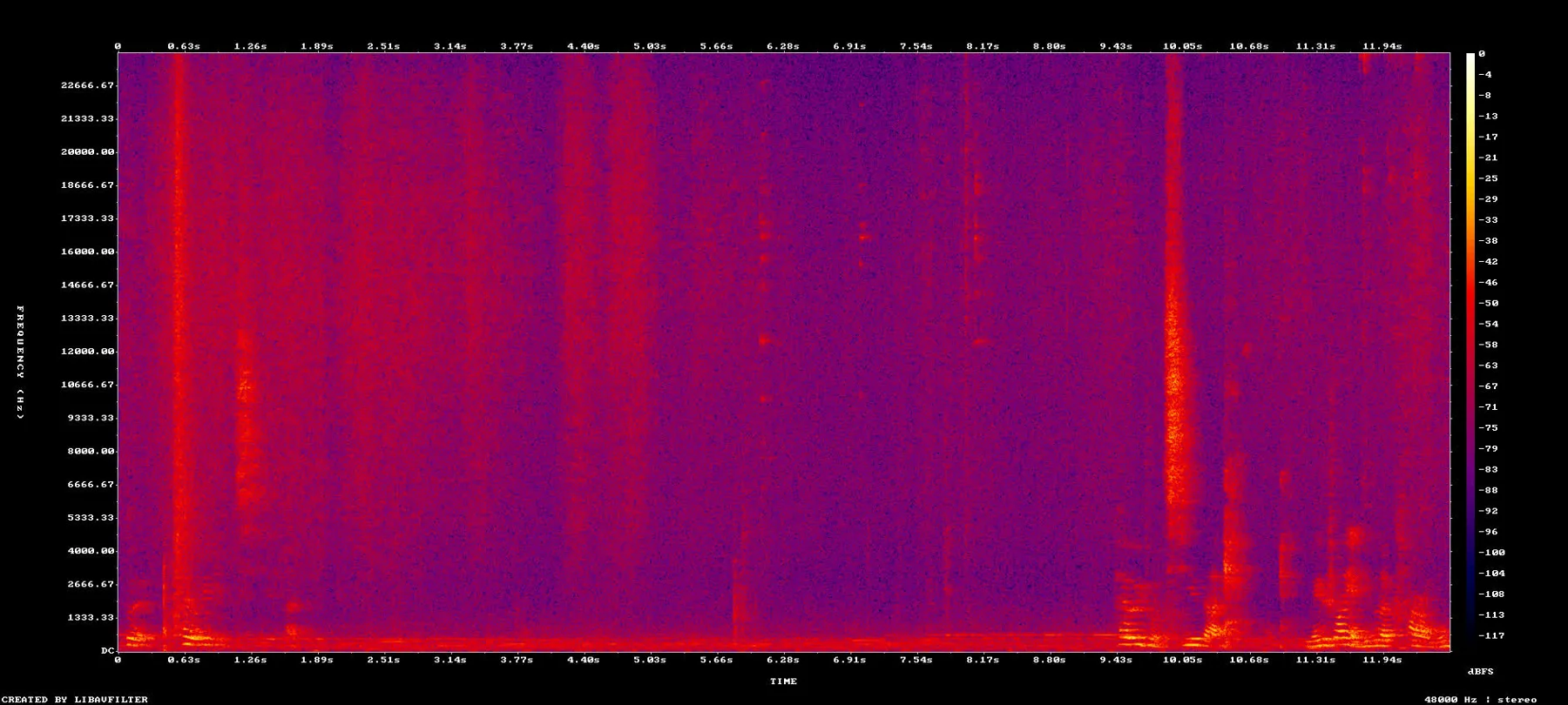 audio_spectrogram_context_972.jpg