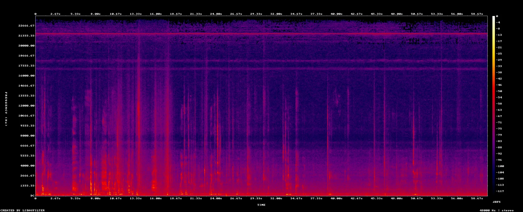 spectrogram-4730-4830.png