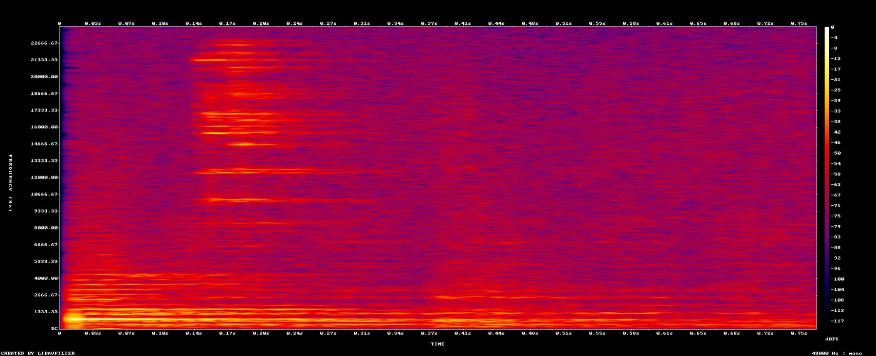 1039_exact_na_spectrogram.png