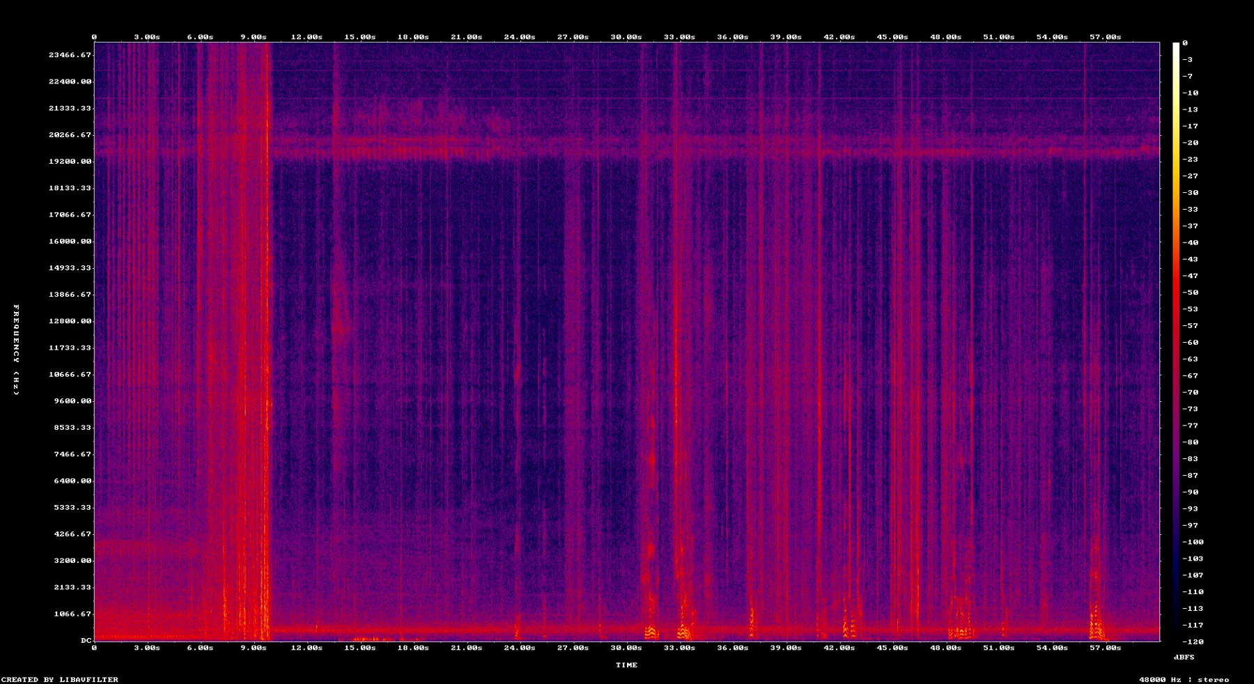 spectrogram-1930-2030.png