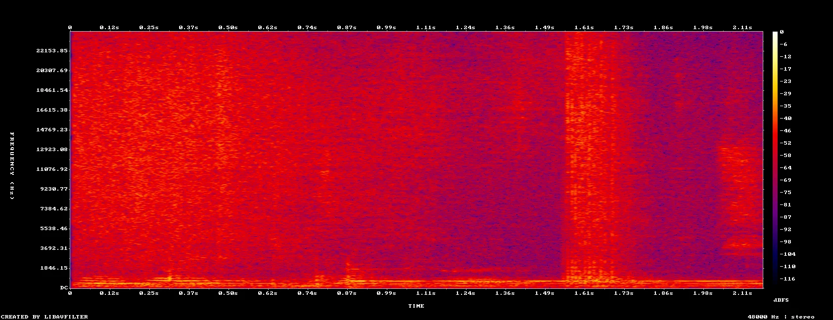 spectrogram_984_exact.png