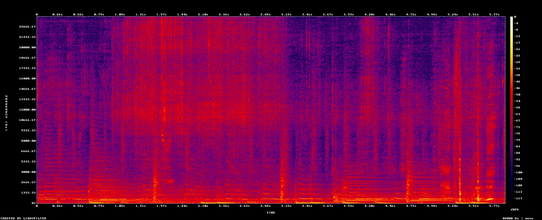 spectrogram-7853-7900.png