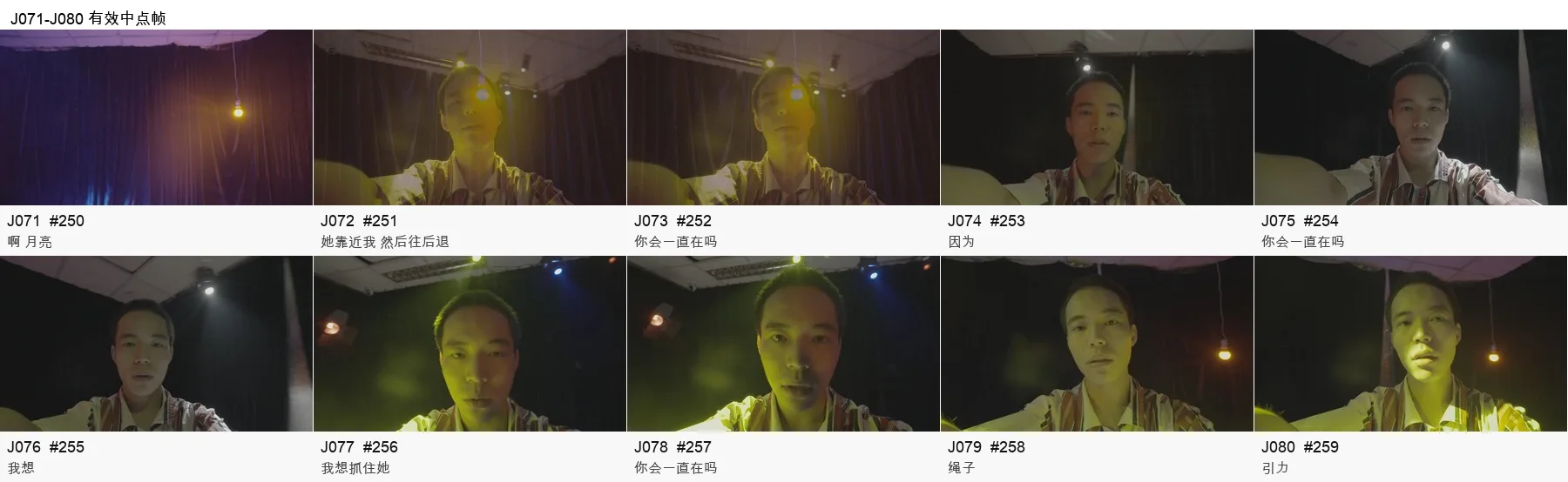《人类投降派》研究图像