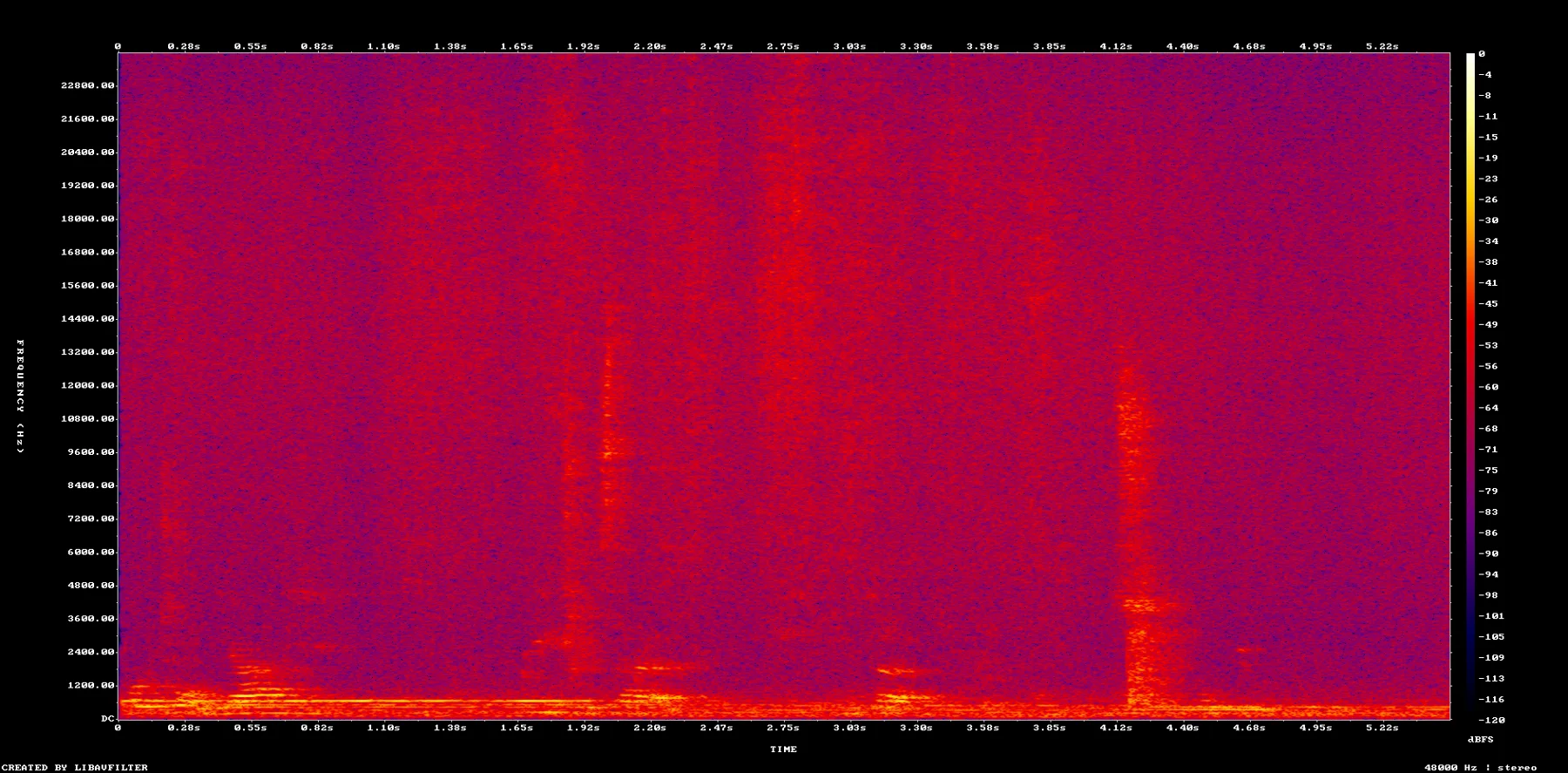 spectrogram_982_exact.png