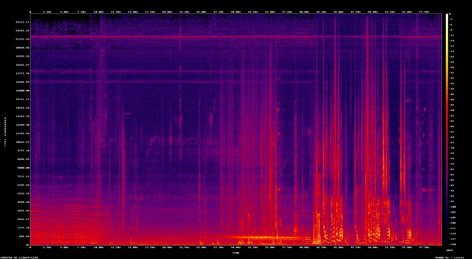 spectrogram-5630-5730.png