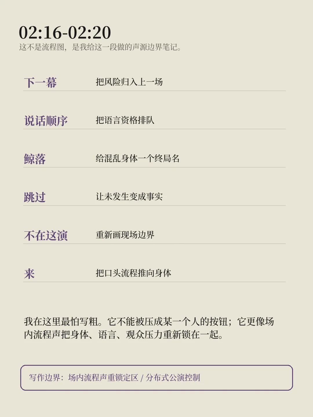 02:16-02:20：声源边界笔记