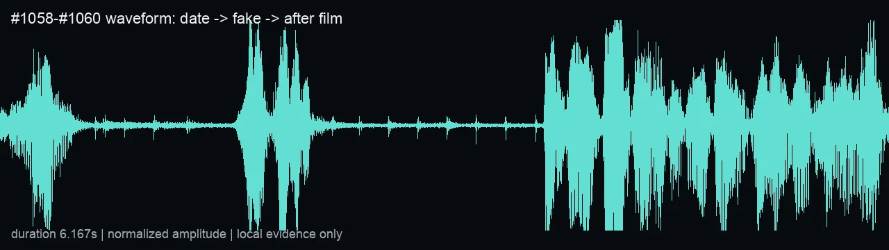 1058_to1060_chain_waveform.png