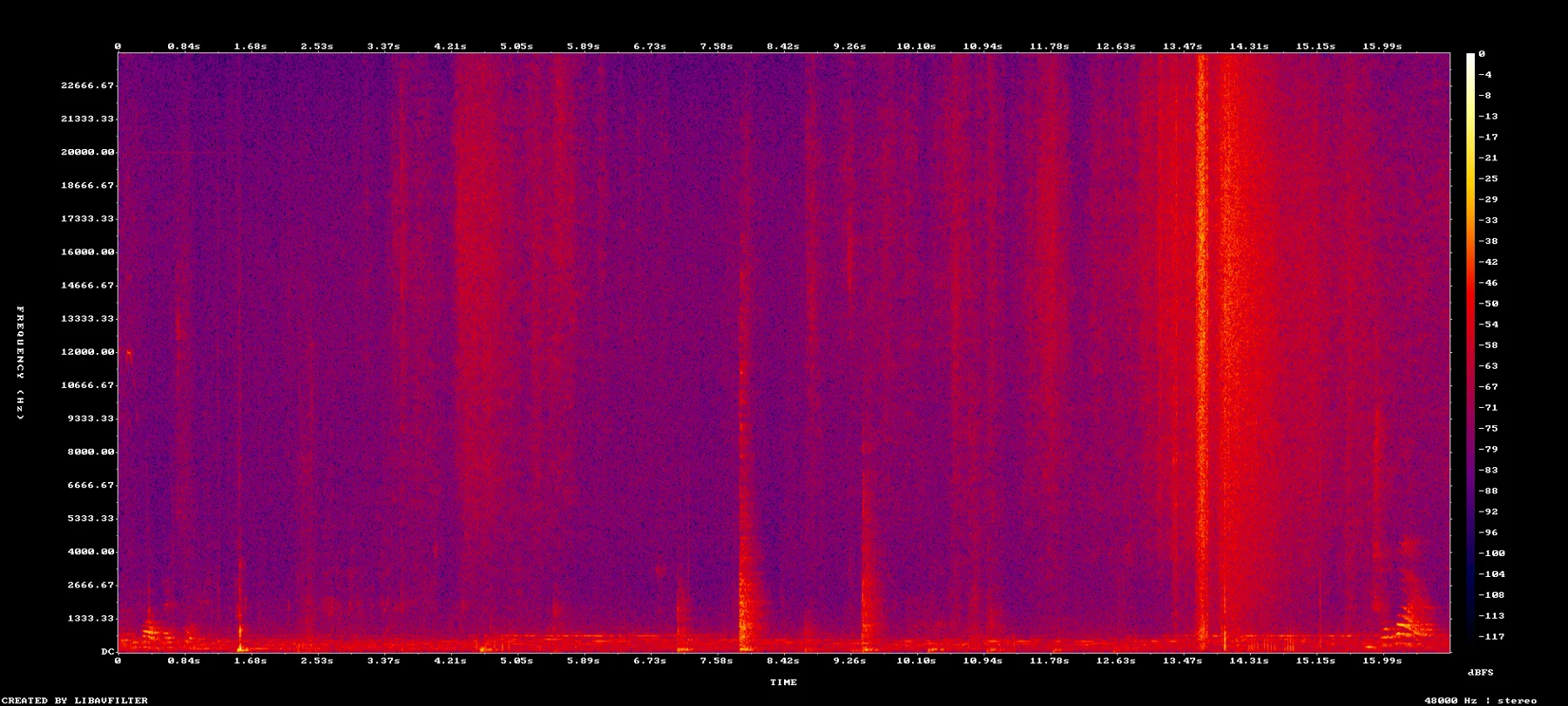 spectrogram_986_to987_chain_5573.566_5590.400.png