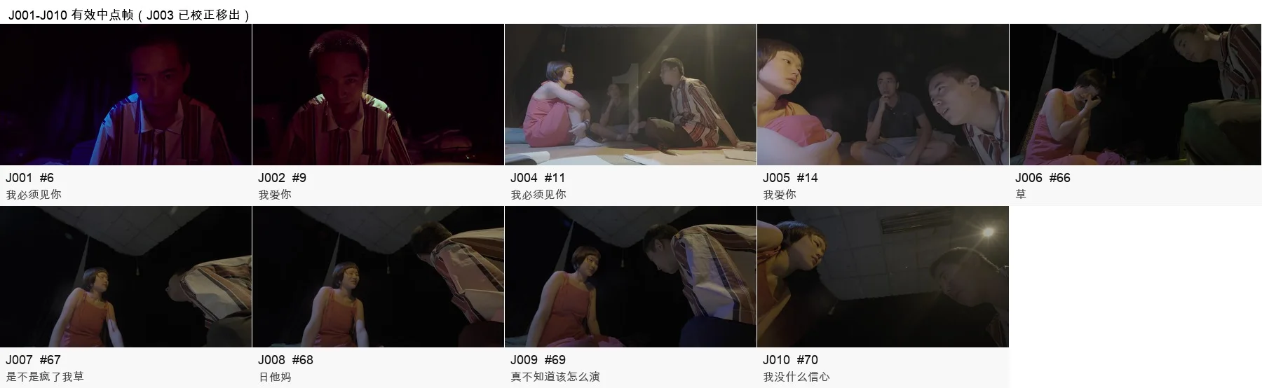 《人类投降派》研究图像