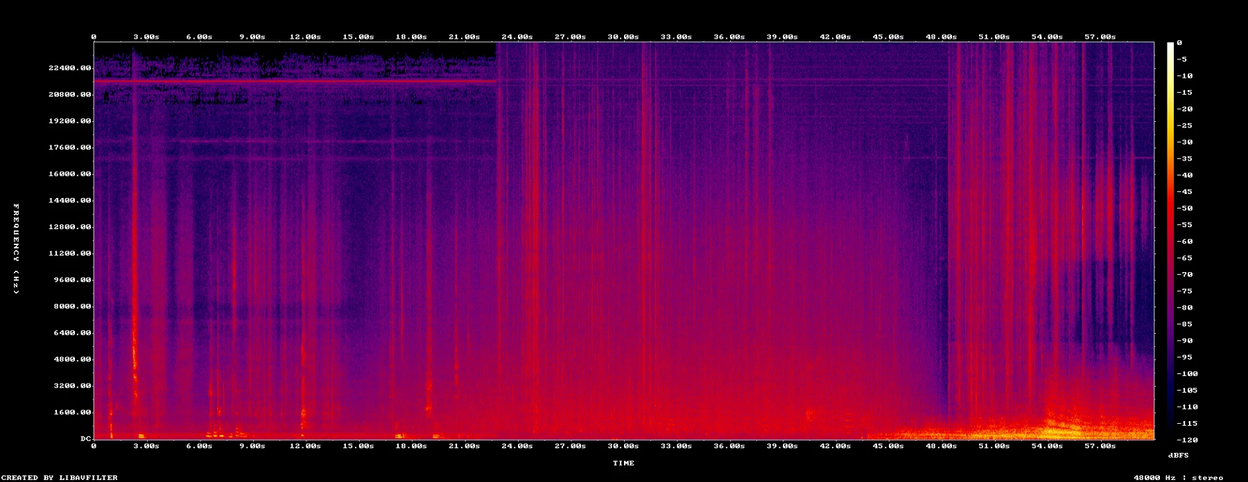spectrogram-4930-5030.png