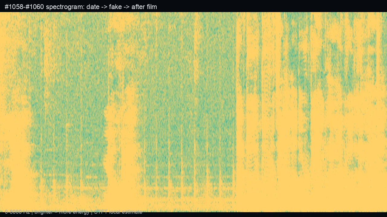 1058_to1060_chain_spectrogram.png