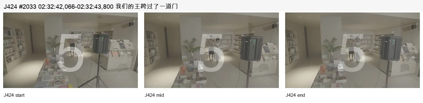 《人类投降派》研究图像