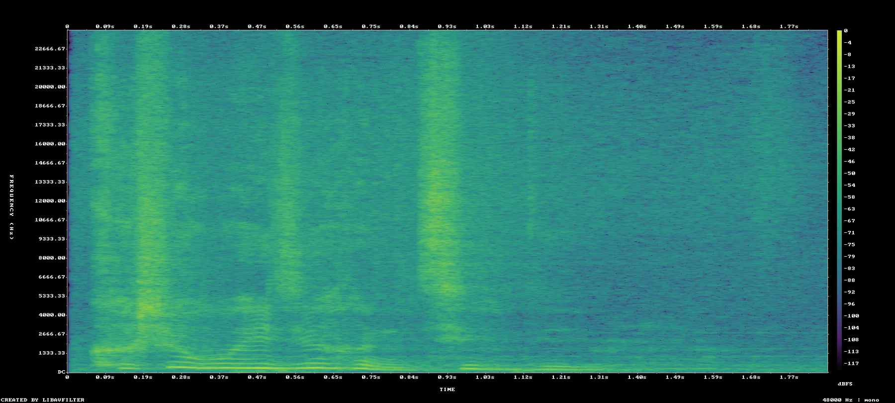 1050_exact_spectrogram.png