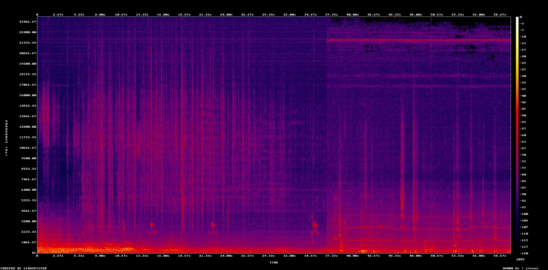 spectrogram-5030-5130.png