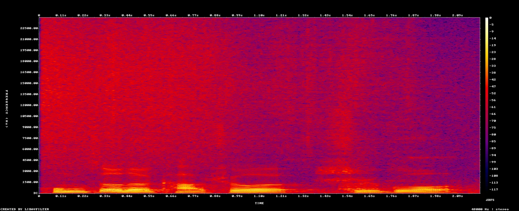 spectrogram-8603p900-8606p100-exact-936.png