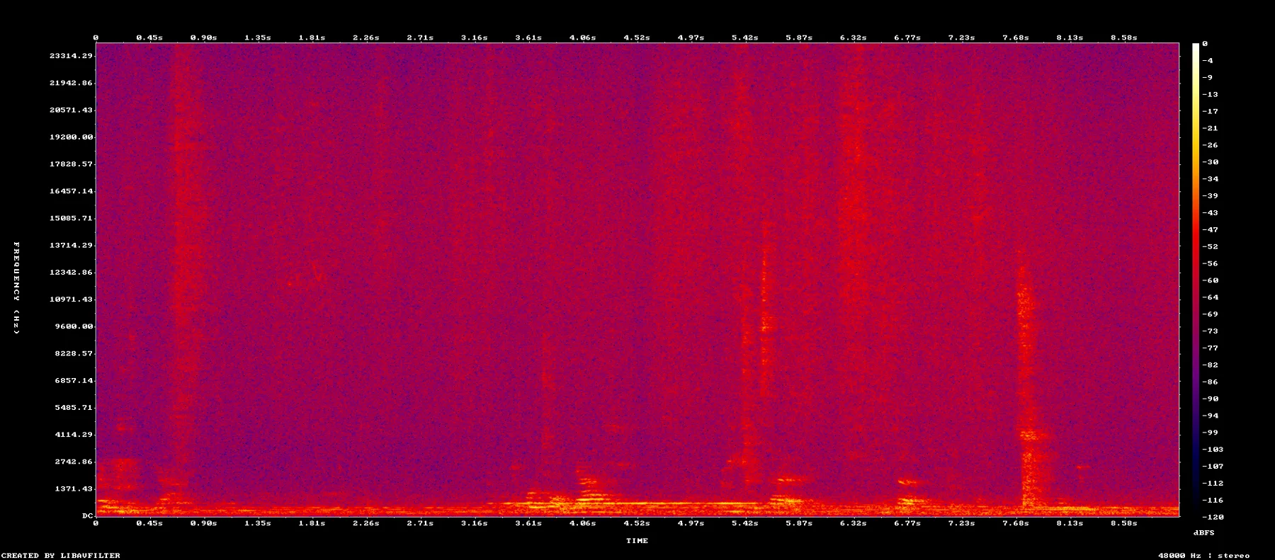spectrogram_981_to982_context_log.png