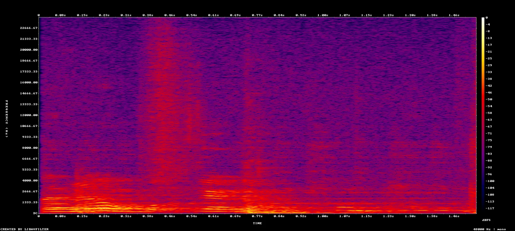 1042_exact_spectrogram.png