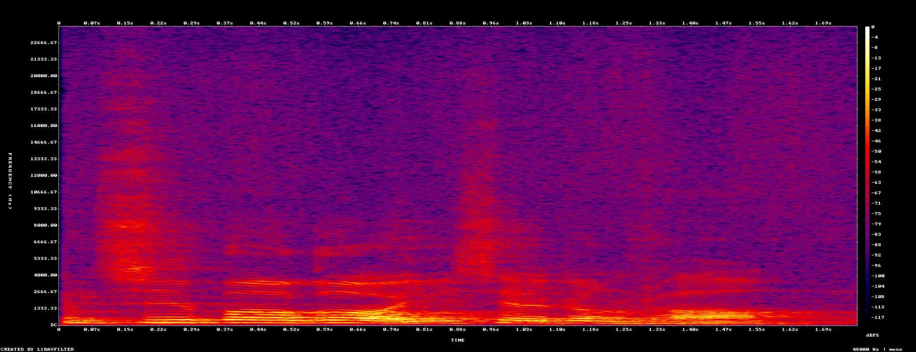 1012_exact_spectrogram.png
