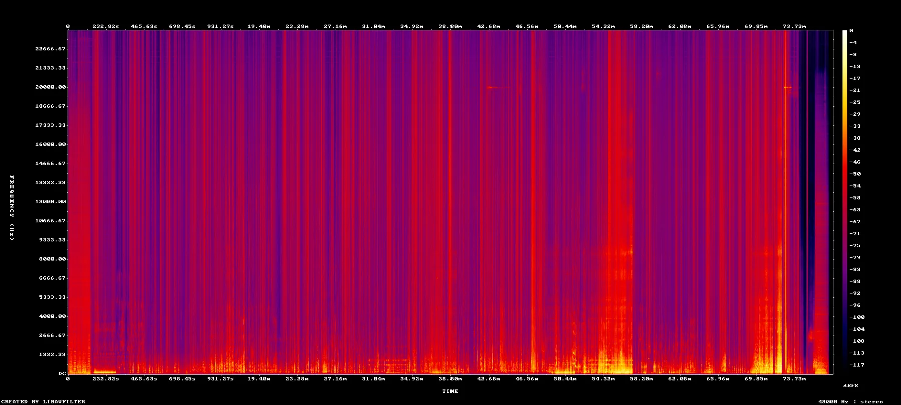 spectrogram-7856-7901.png