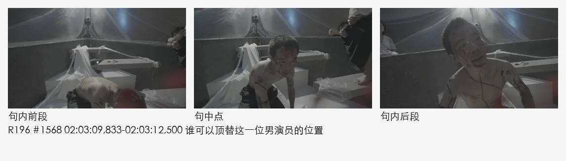 《人类投降派》研究图像
