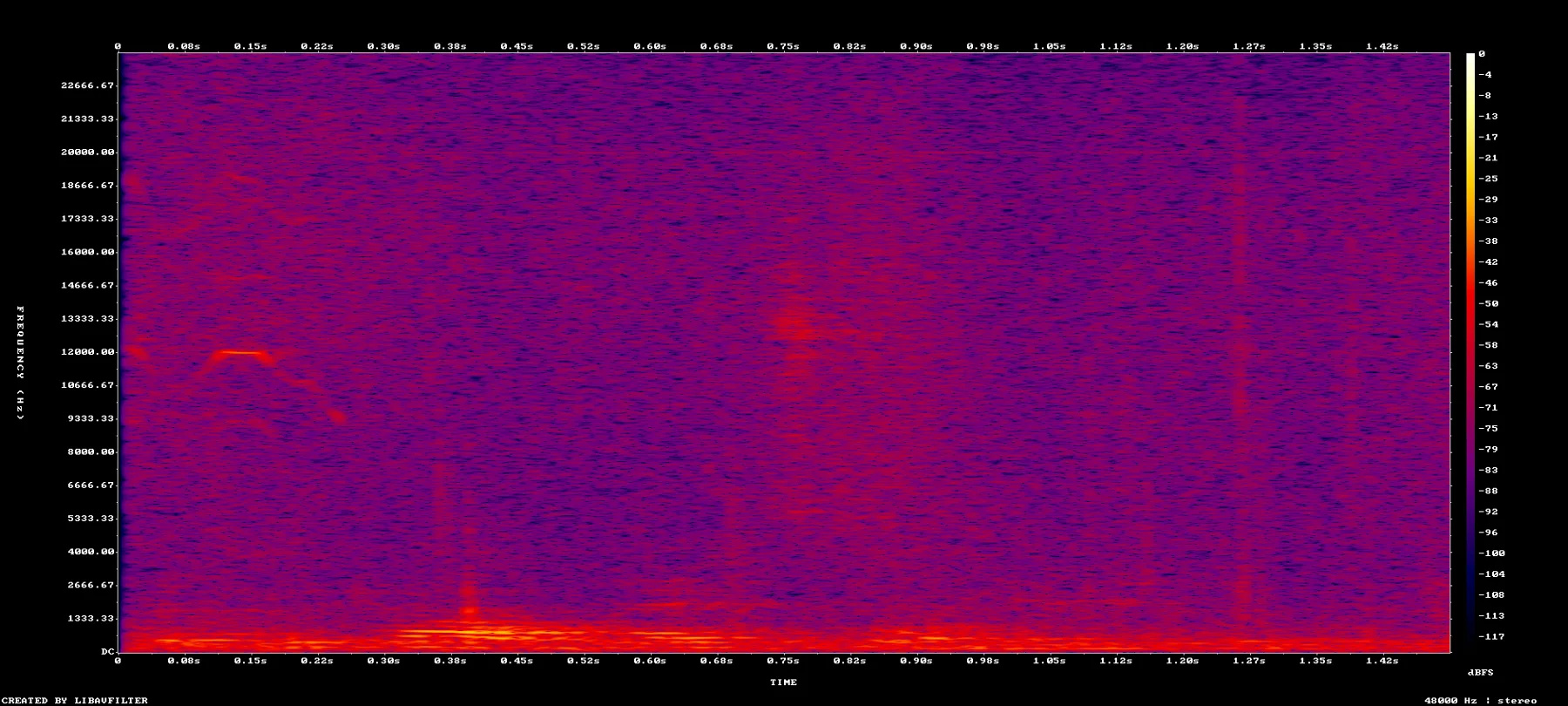 spectrogram_986_exact_5573.566_5575.066.png