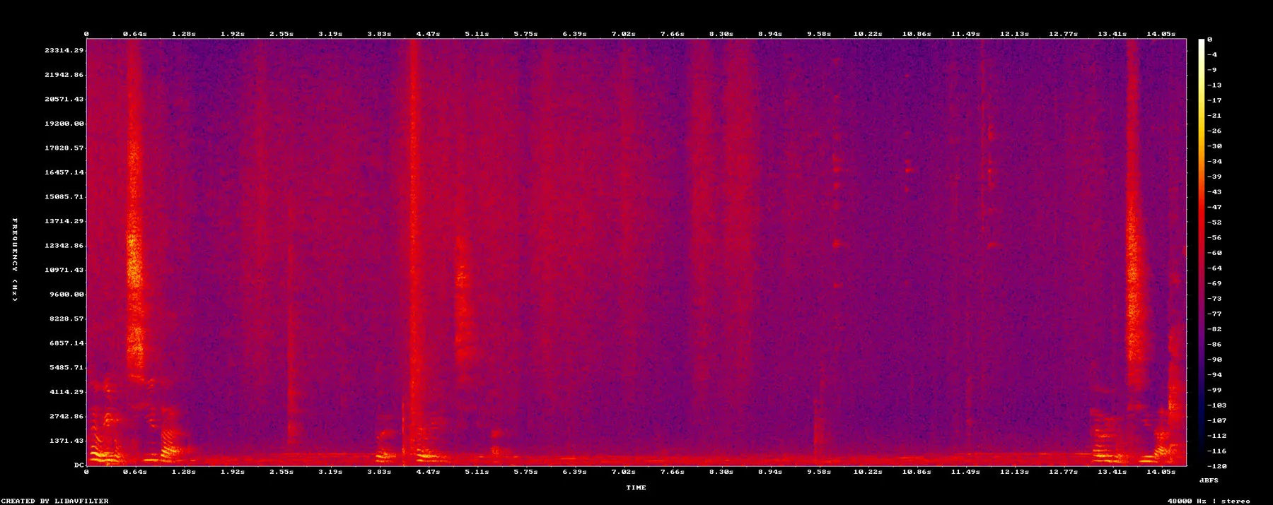 audio_spectrogram_context_971.jpg