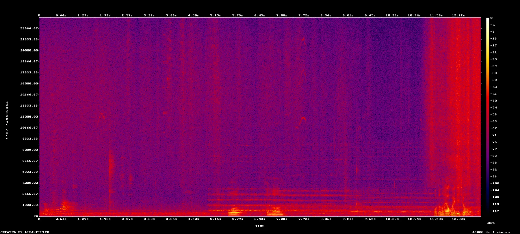 spectrogram_988_to990_chain_5590.600_5603.466.png