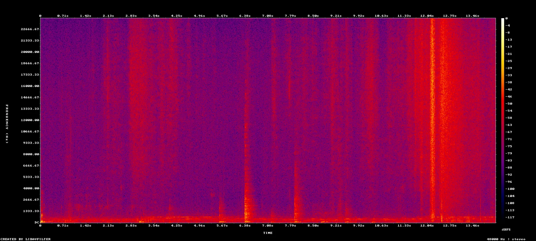 spectrogram_986_to987_wait_5575.066_5589.233.png