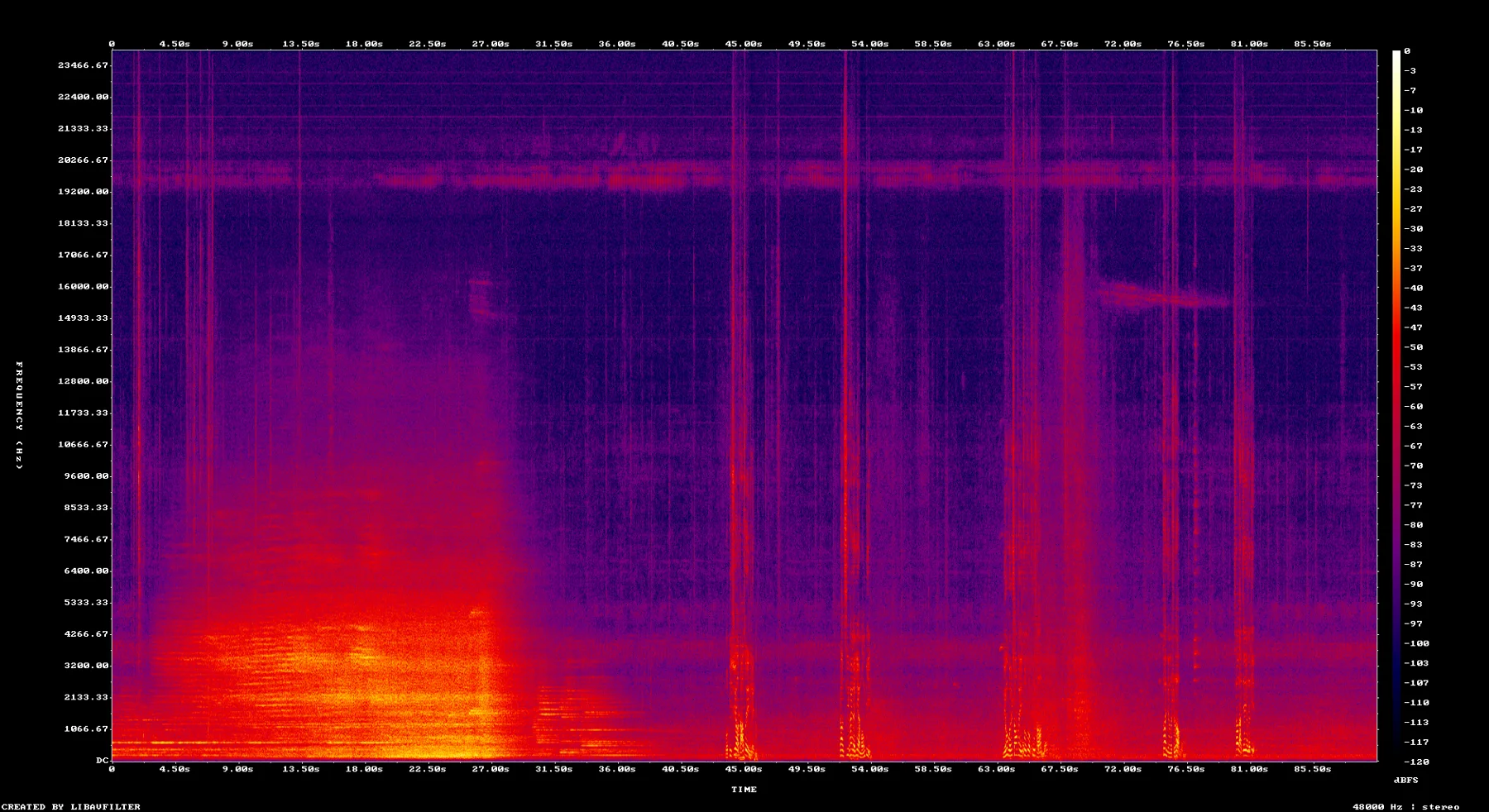 spectrogram-1800-1930.png