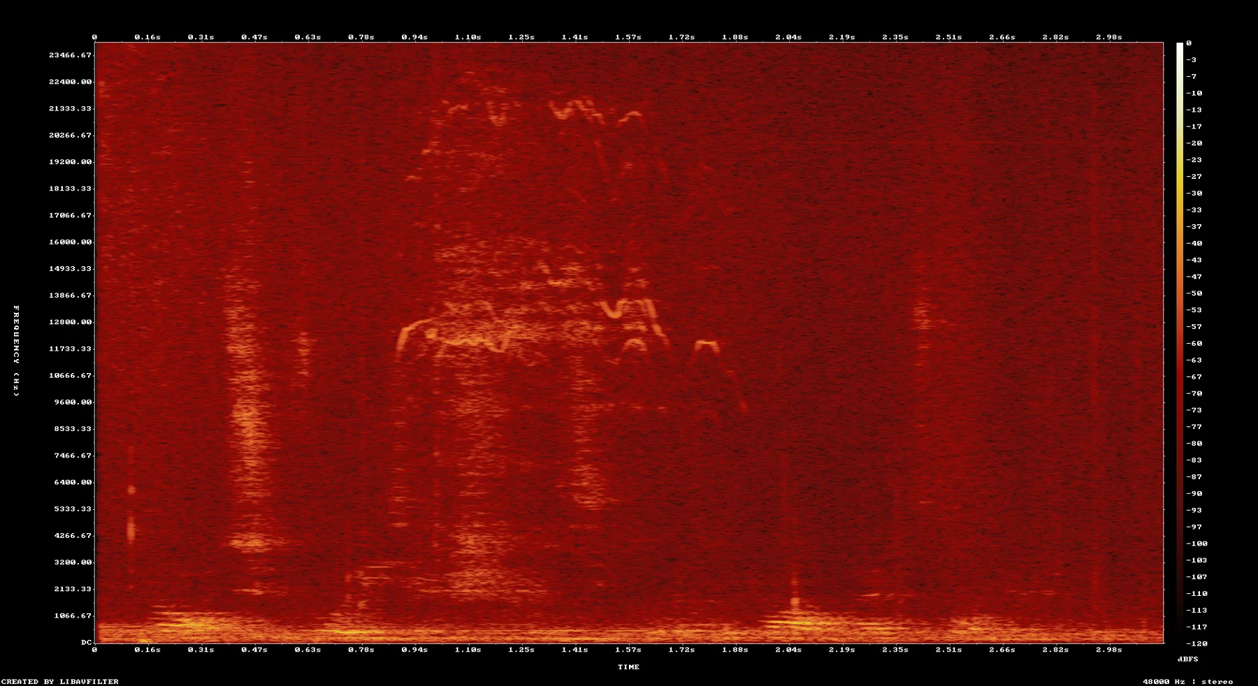 spectrogram_985_to986_chain.png