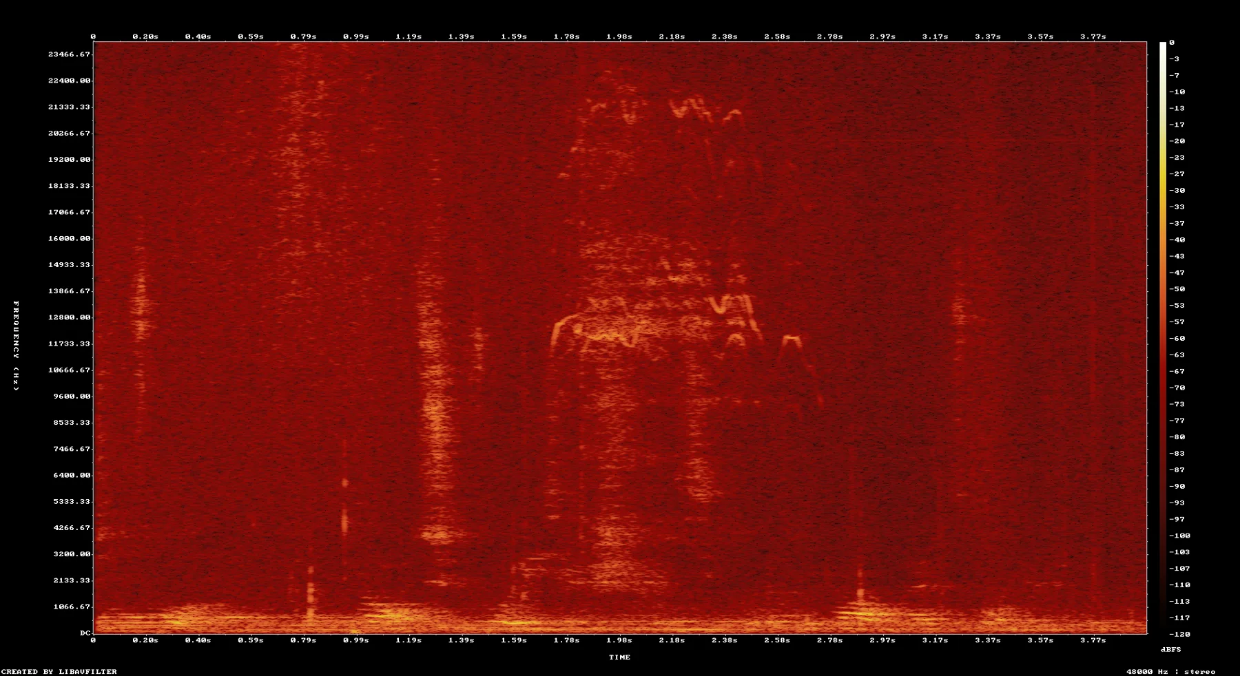 spectrogram_984gap_to986_chain.png