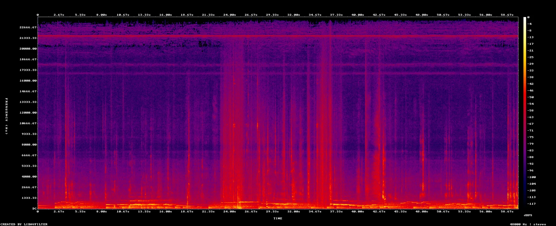 spectrogram-3830-3930.png