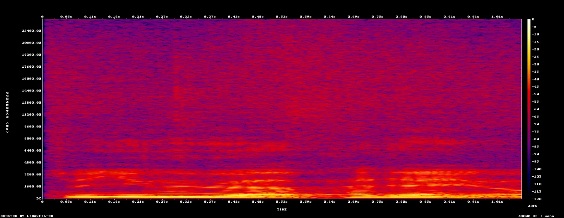 1052_exact_spectrogram.png