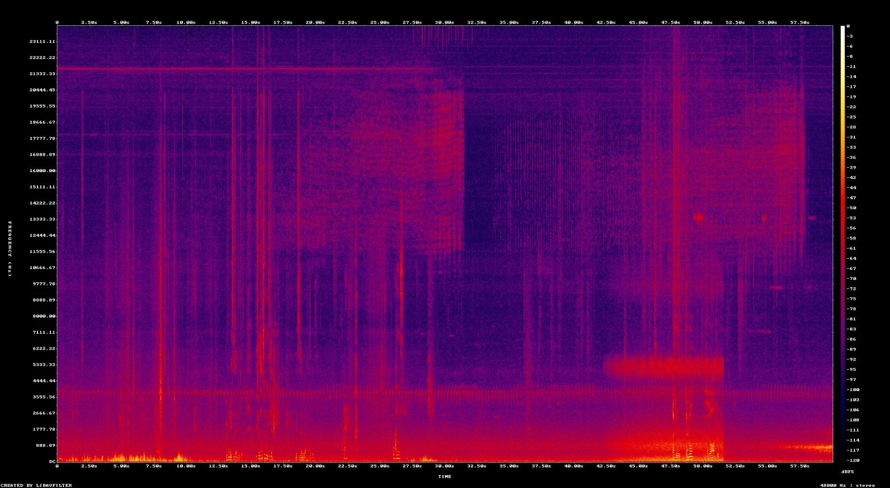 spectrogram-5730-5830.png
