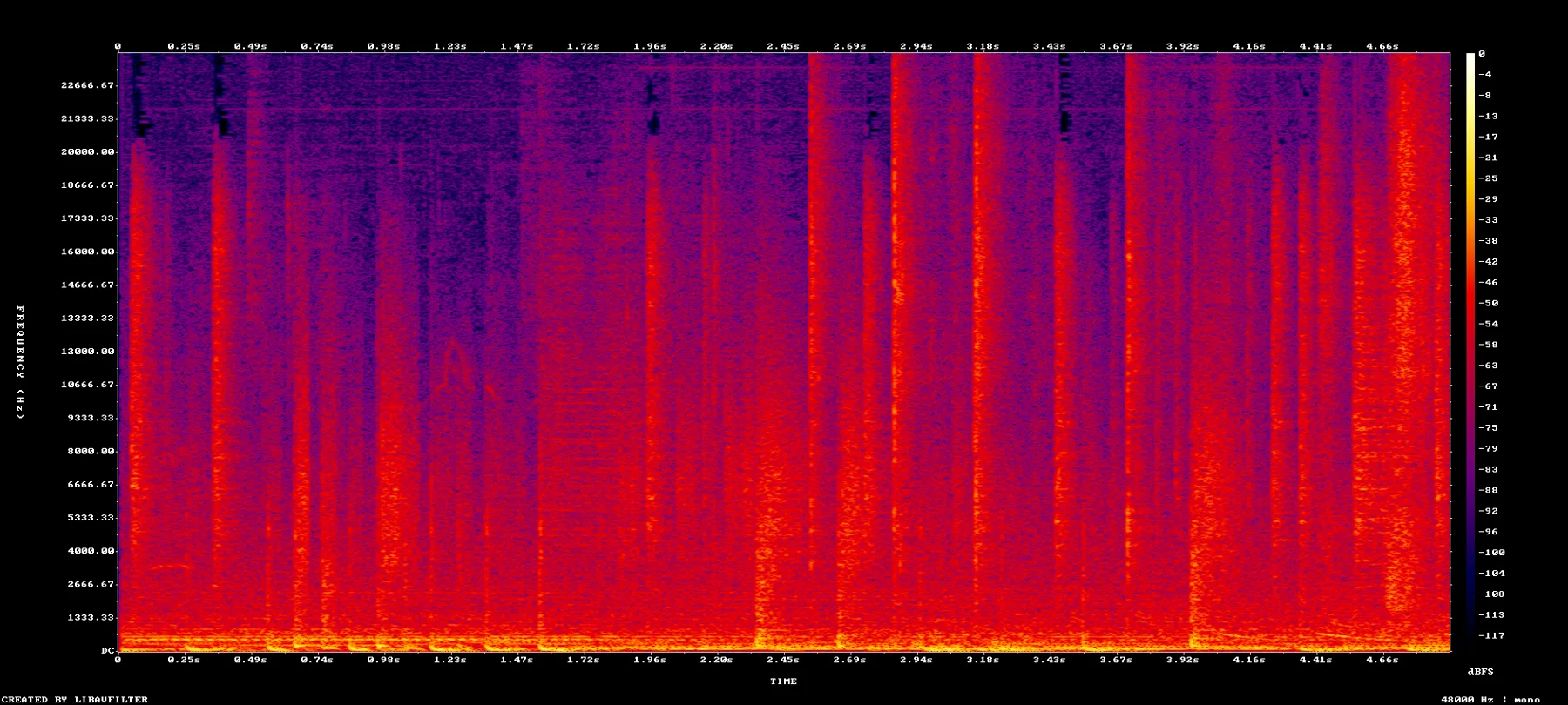 spectrogram-7953-7958.png