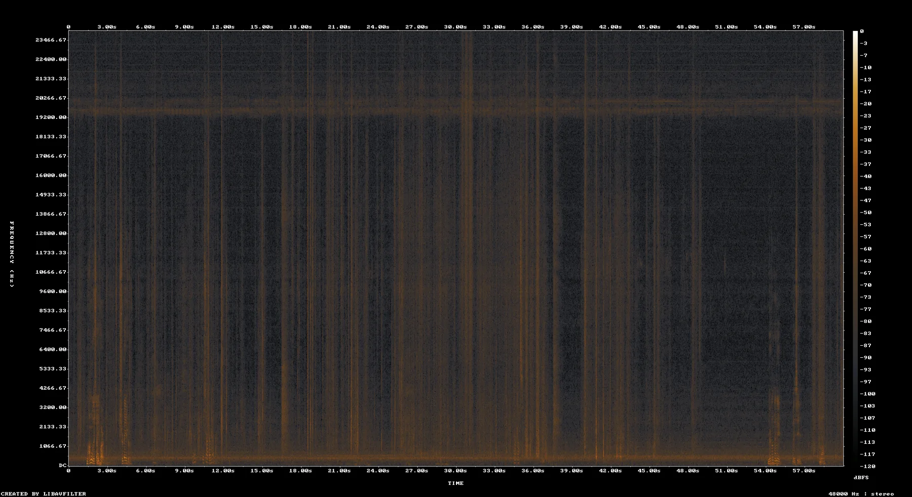 spectrogram-2030-2130.png