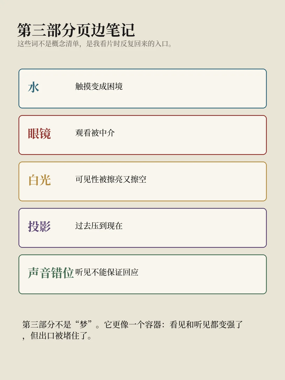 第三部分页边笔记