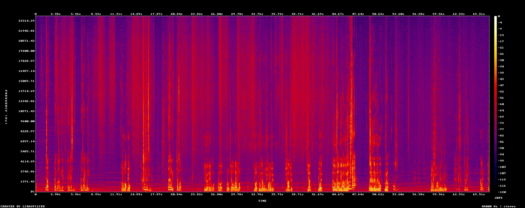 real-fake-chain-013600-013707-spectrogram.png