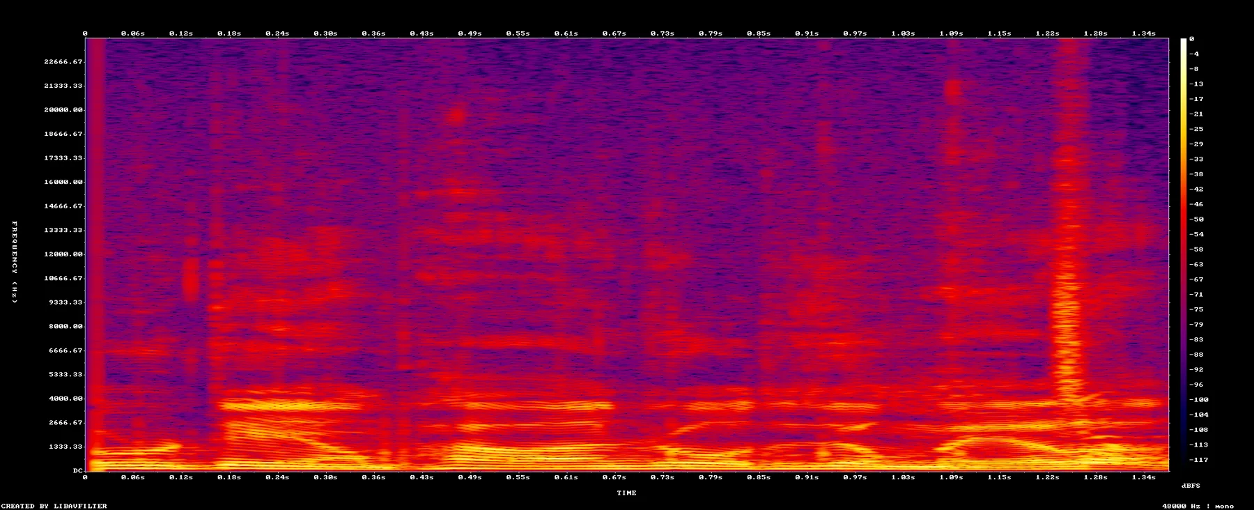 1060_exact_spectrogram.png