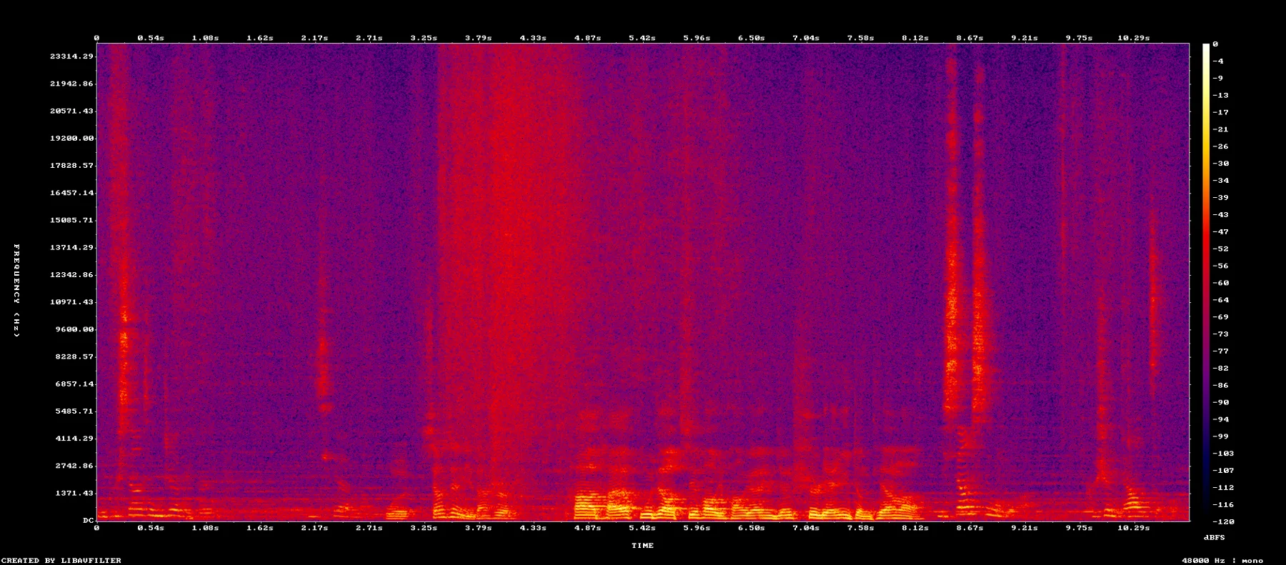 1002_to1008_chain_spectrogram.png