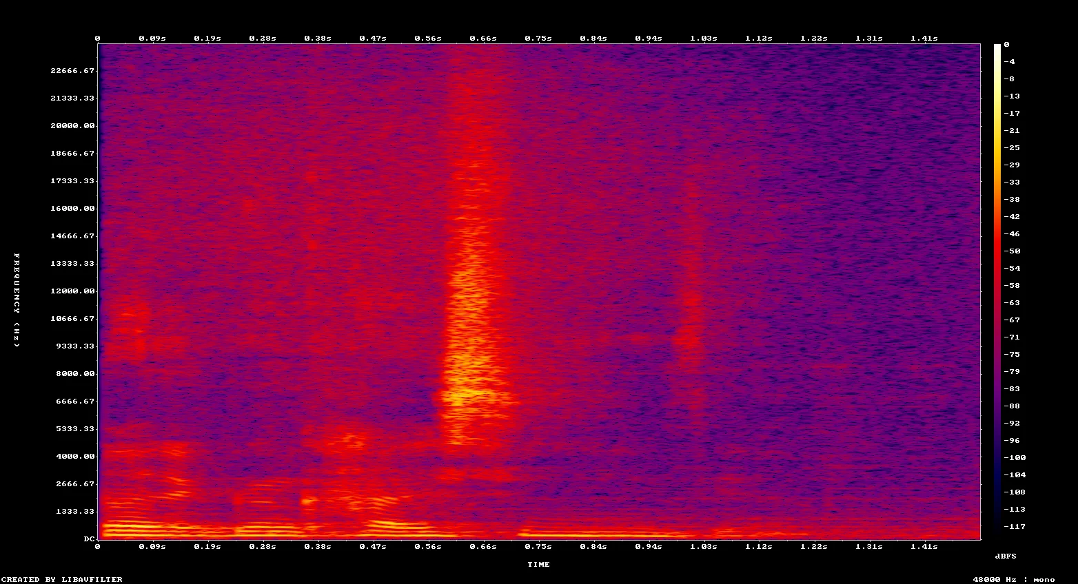 1047_exact_spectrogram.png