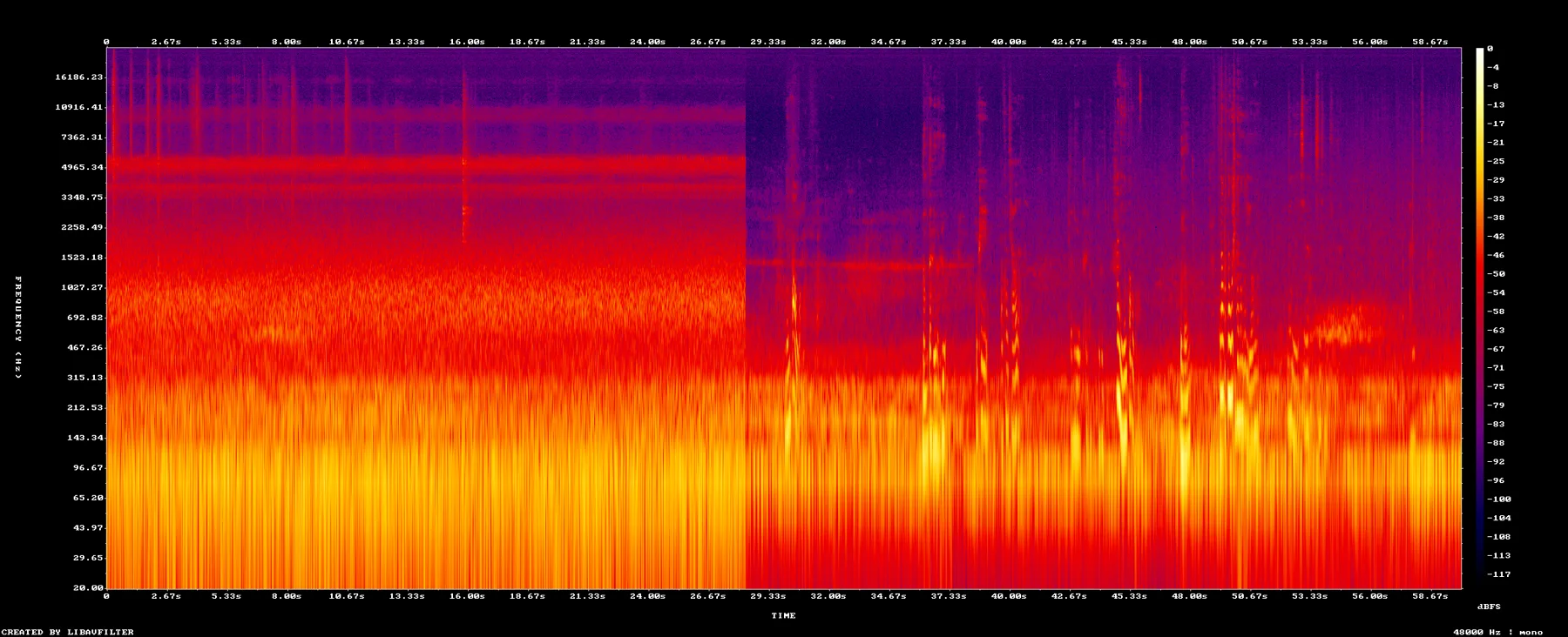 spectrogram-6130-6230.png