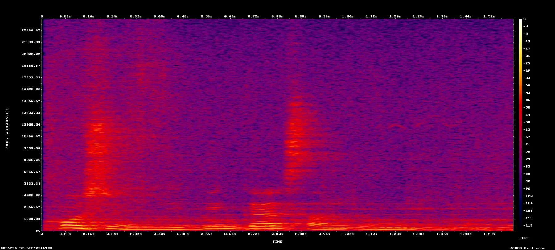 1023_exact_spectrogram.png