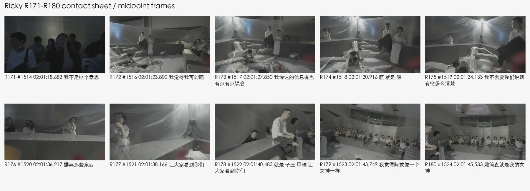 《人类投降派》研究图像
